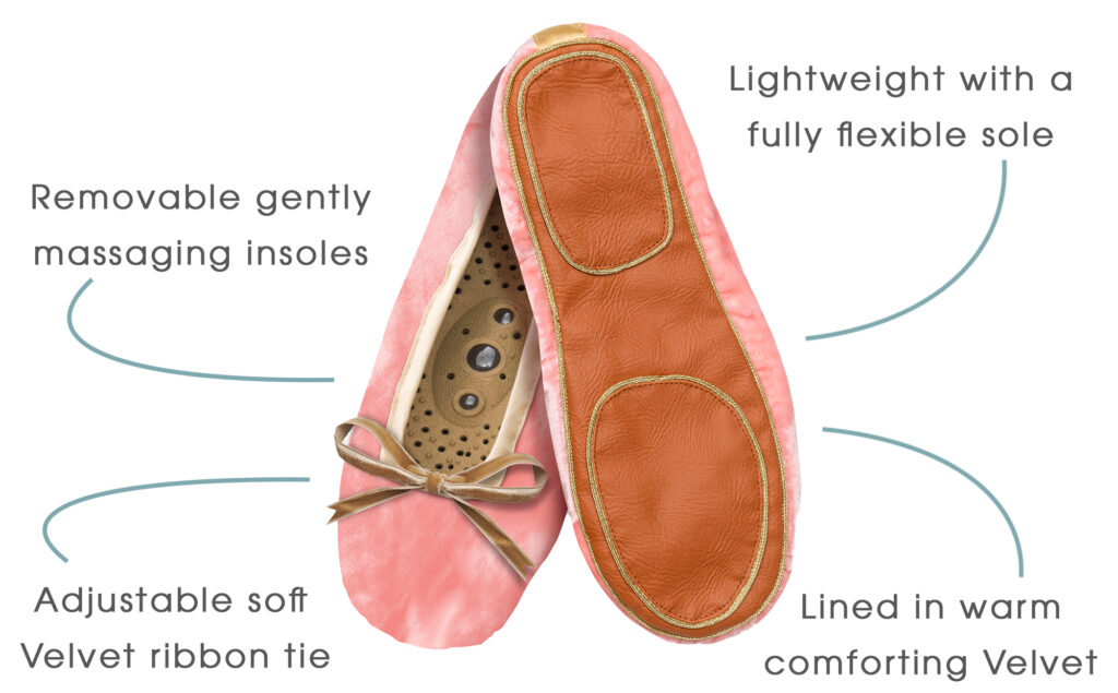A flat image of a pair of Holistic Silk ballerina style Massaging Slippers in a Rose Silk Velvet colour with a honey colour velvet bow tie at the top edge of the toe area. The slippers are crossed at the heel showing the magentic insoles inside the left slipper and the sole of the rigth sleipper which is tan colour with gold braide highlighting the toe and heel areas. Four areas of the slippers are picked out with grey curved lines and grey text explaining their specific details.