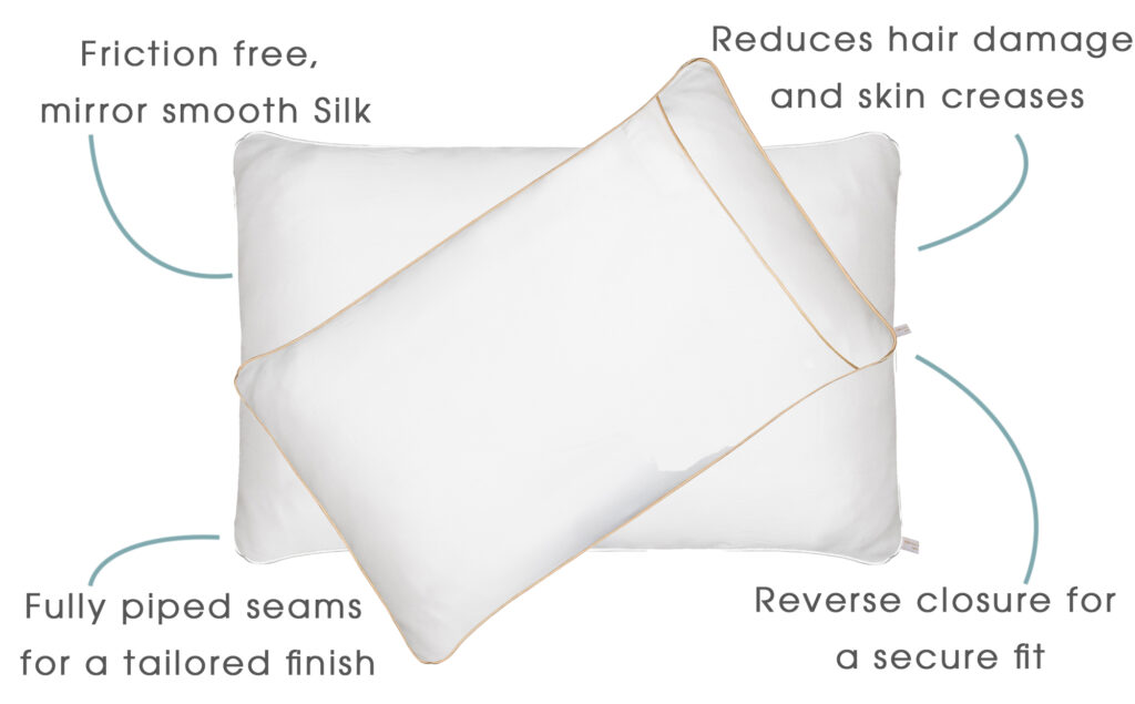 An image on a white background of a White Holistic silk Pillowcase with grey arrows and text highlighting the key attributes.